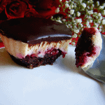 Week's Top Low Carb Recipes