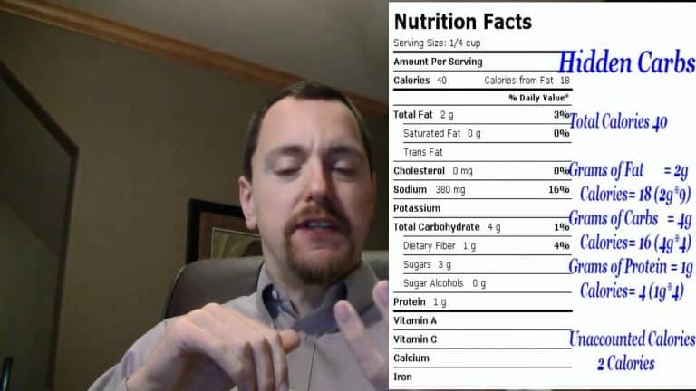 Hidden Carbs